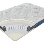Матрас Revival Bliss