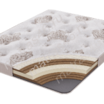 Матрас Tudor Elite